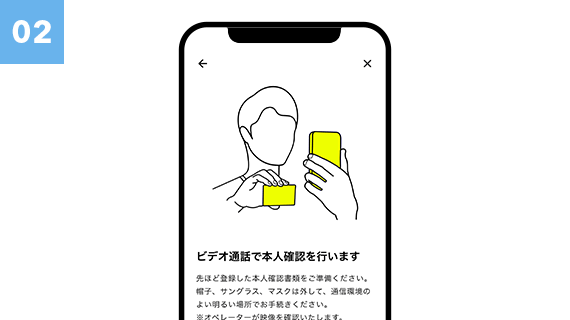 本人確認