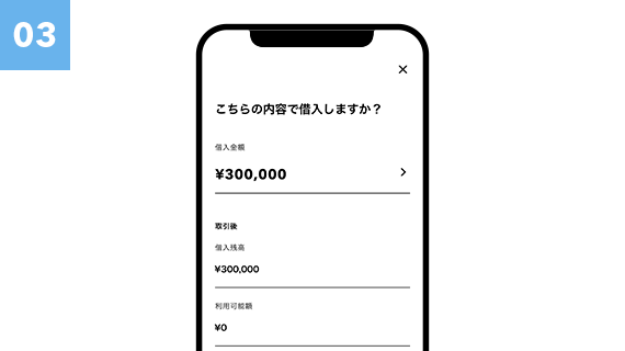 借入金額確認