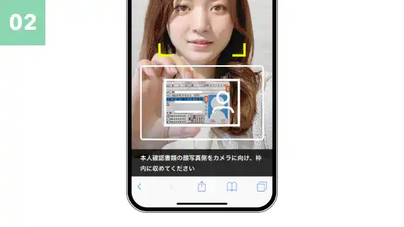 本人確認