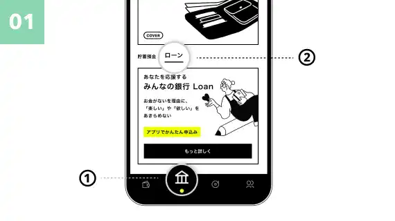 一次審査申込み