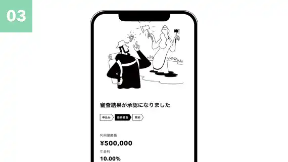 最終審査申込み