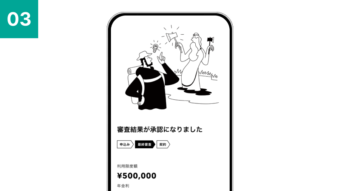 最終審査申込み