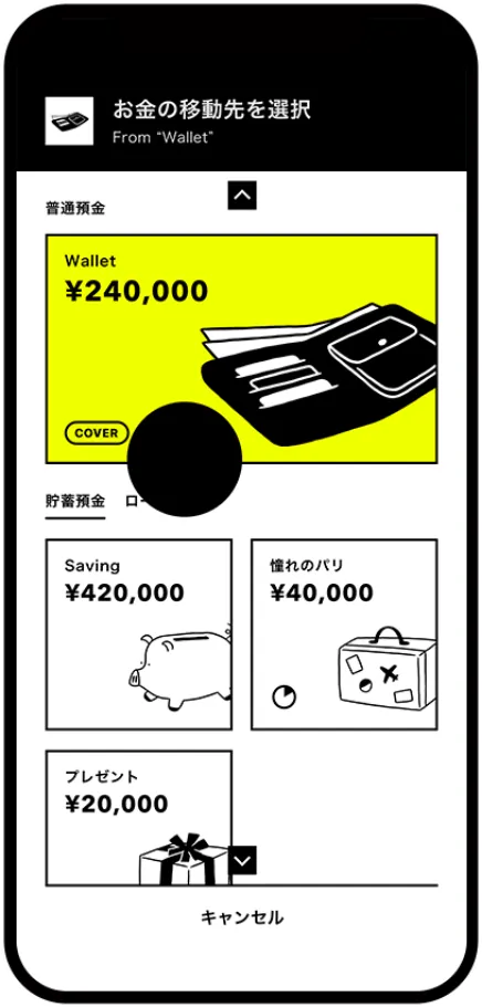 ボックス 目的別にお金を分けて管理