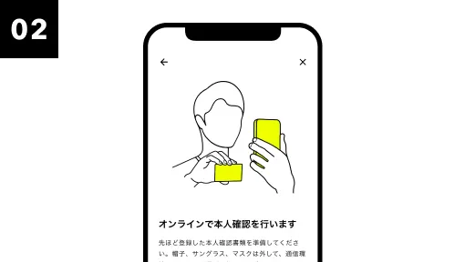 情報入力＆本人確認