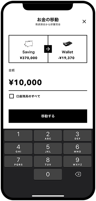 おすすめの使い方 ボックスから利用分を返済