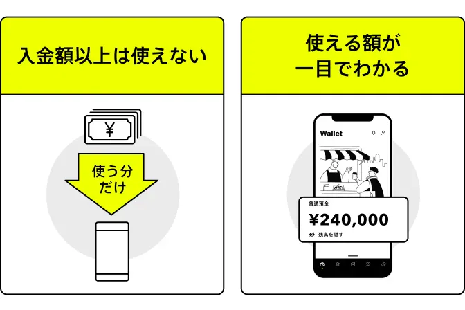 入金額以上は使えない・使える額が一目でわかる