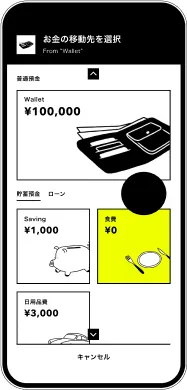 ウォレットからボックスへお金を移動する画面