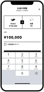 ウォレットから「食費」Boxへお金の移動金額を指定する画面
