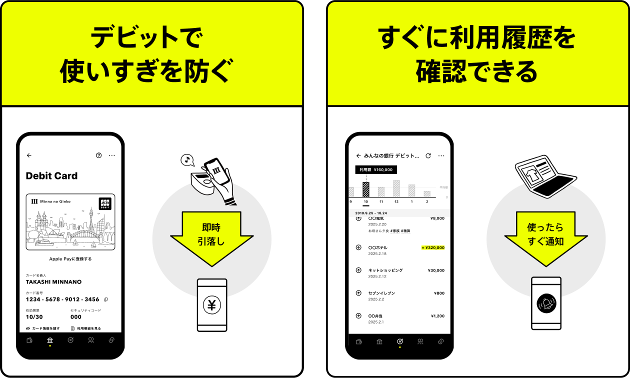 お金の管理がしやすい「デビットカード」