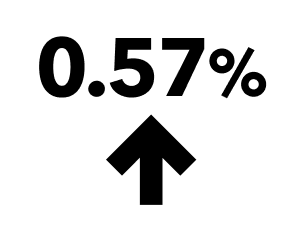金利03%のイラスト