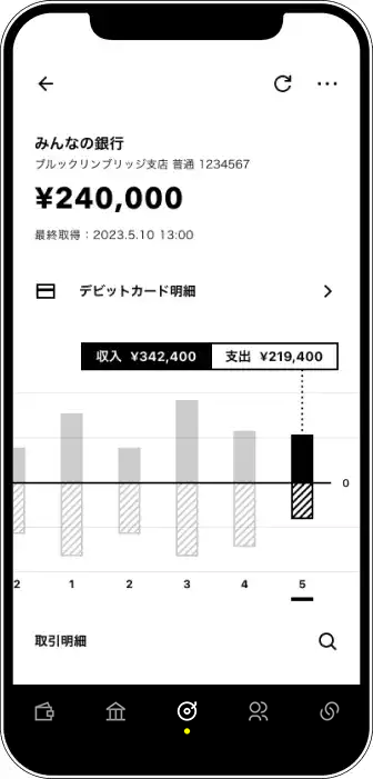 おすすめの使い方 収支を手間なく振り返る