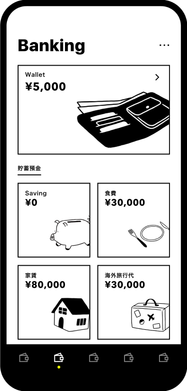 ボックス機能を使えば目的別の貯蓄が手軽にできる