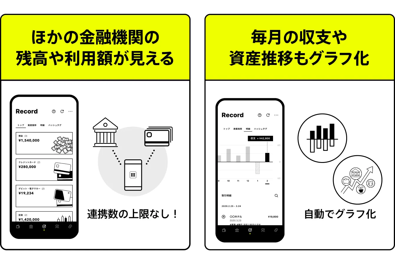 総資産・毎月の収支がひとめで分かるレコード