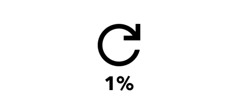 利用金額の1%を還元