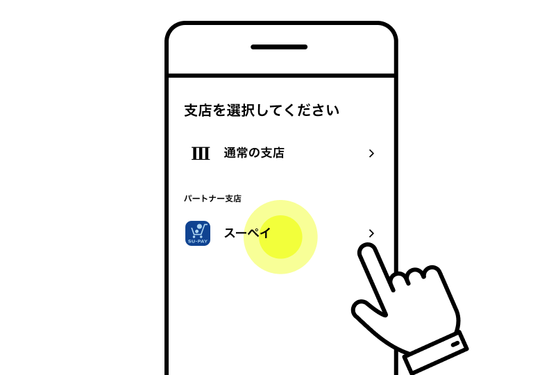 スーペイ支店を選択する