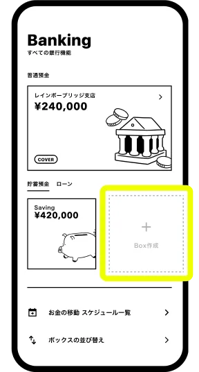 ボックス作成