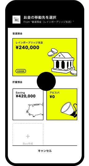 お金の移動操作