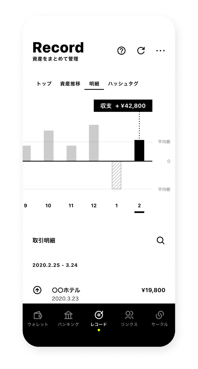 みんなの銀行（スマホ銀行）｜デジタルバンクで価値あるつながりを