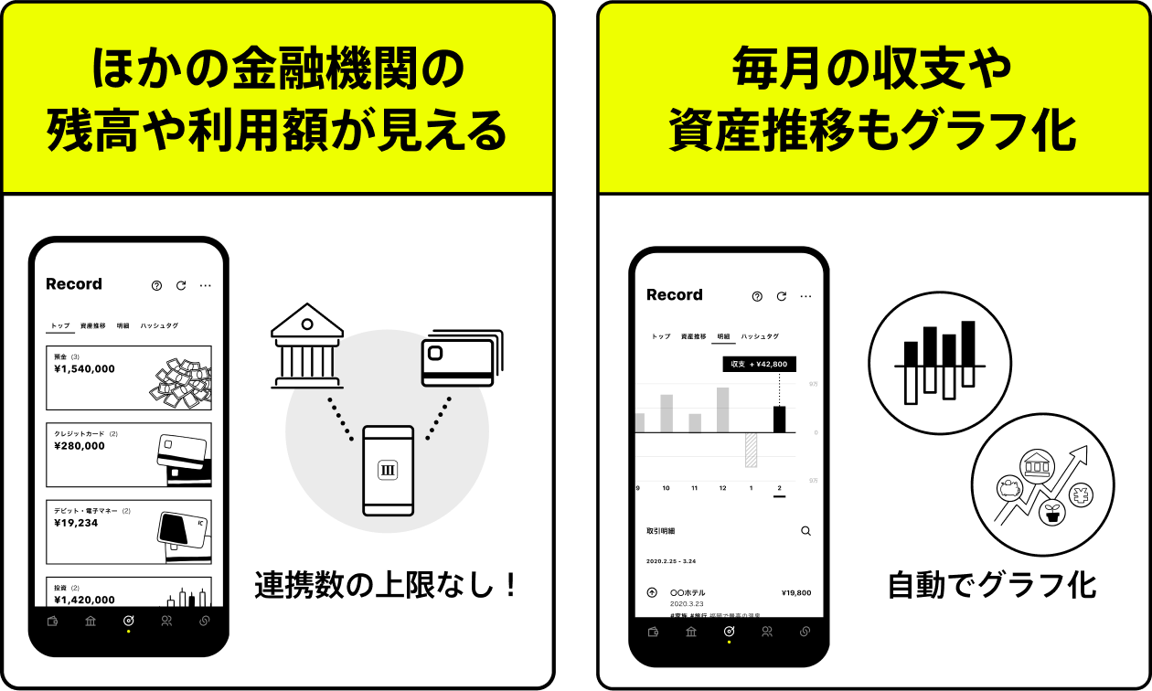目的4.複数の銀行口座やクレジットカードなどの残高をまとめて管理したい(レコード機能)