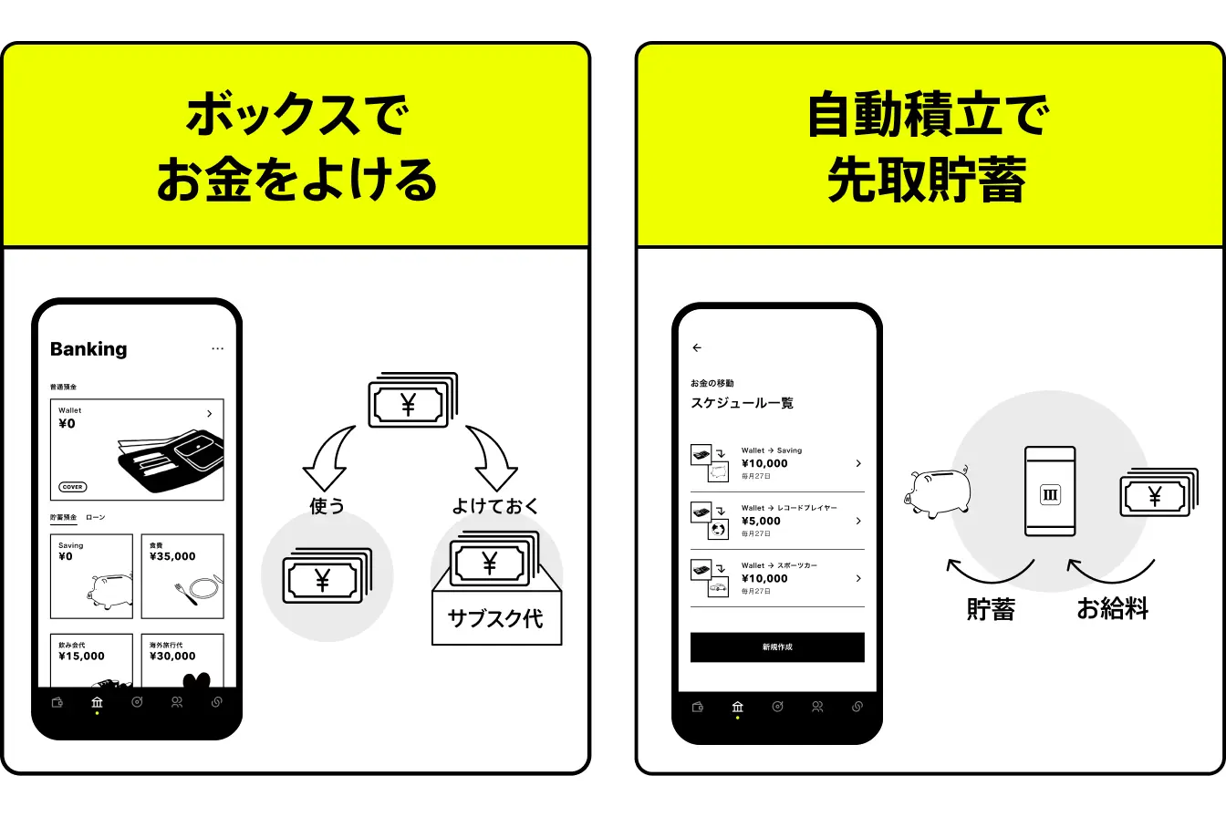 「ボックス」でお金を仕分けて貯める、自動積立も