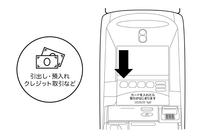 セブン銀行ATM画面で操作する