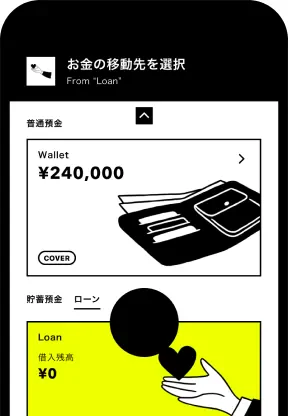 「ローン」から普通預金(Wallet)へドラッグ＆ドロップする画面
