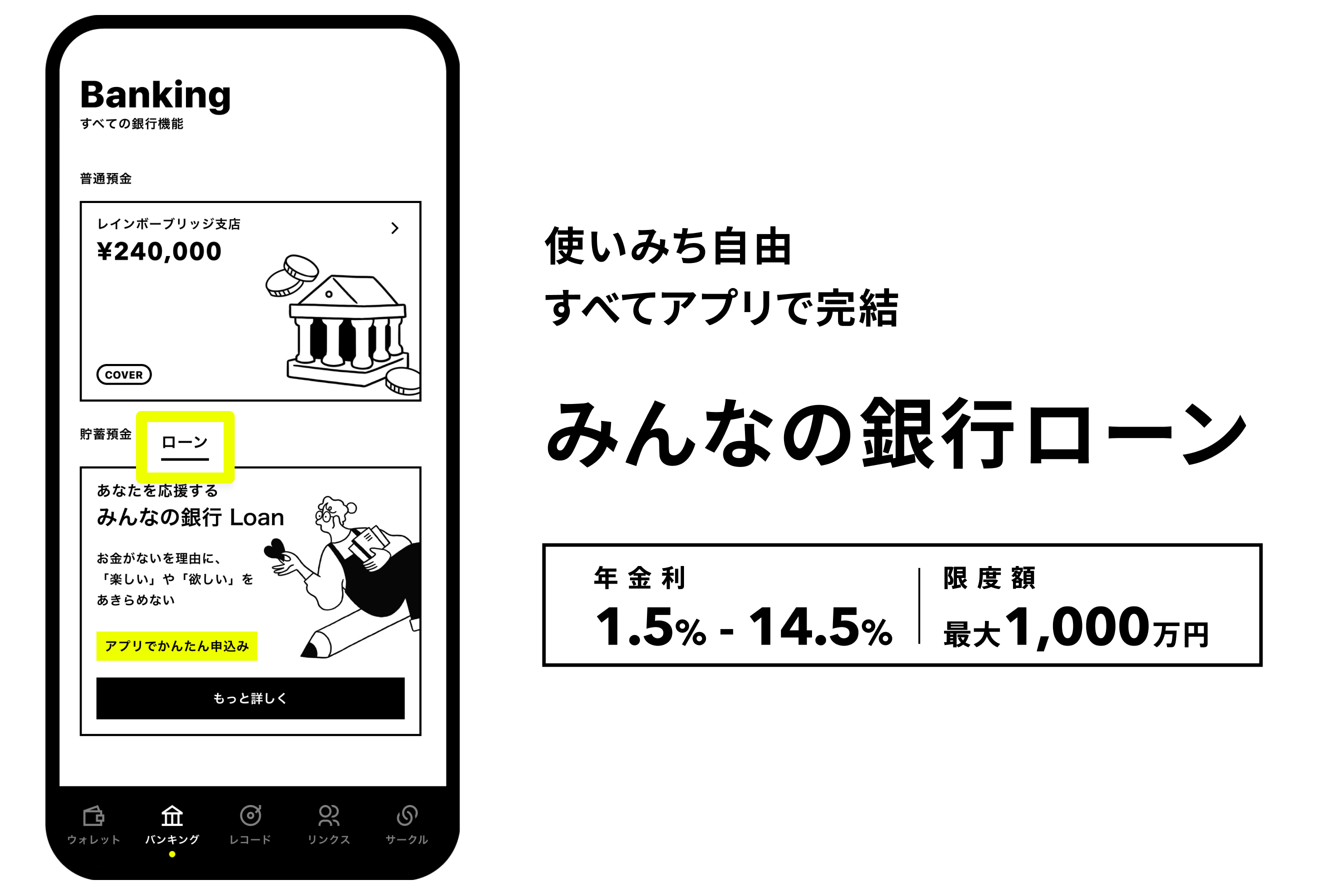 「みんなの銀行ローン」は車のメンテナンス費用にも利用可能！
