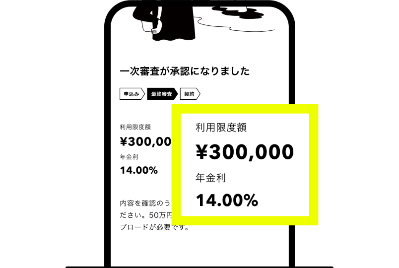 一次審査