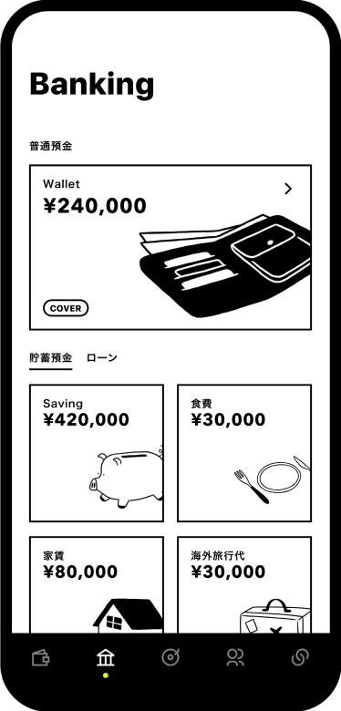 Banking画面