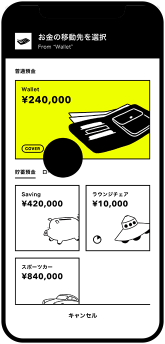 目的別に貯められる貯蓄預金「ボックス」｜みんなの銀行