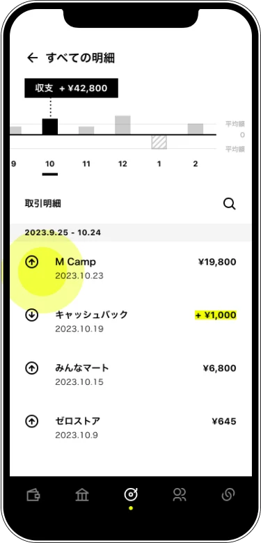 レコードの明細をタップする画面