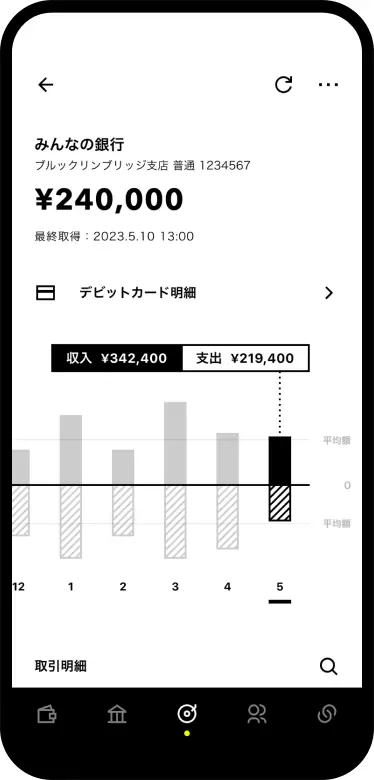 みんなの銀行の収支がわかる画面