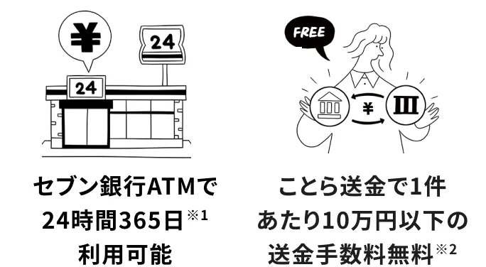 業界高水準の預金金利はじまる！｜お金を貯めるならみんなの銀行